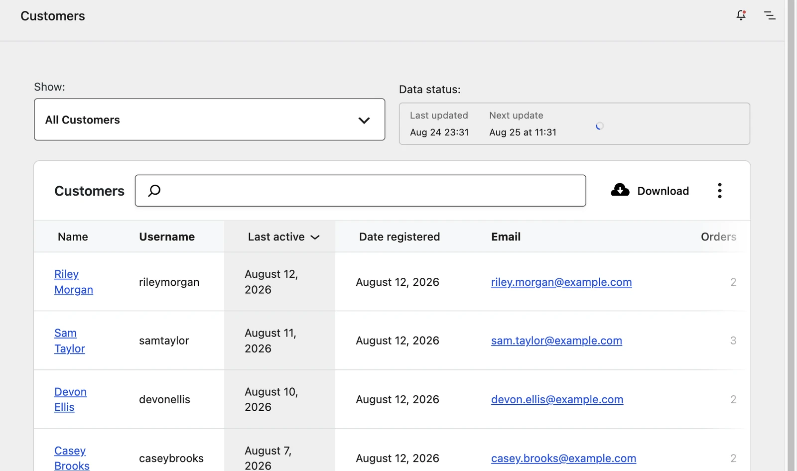 Screenshot: One row per customer: when they joined, how many orders, how much they have spent in total