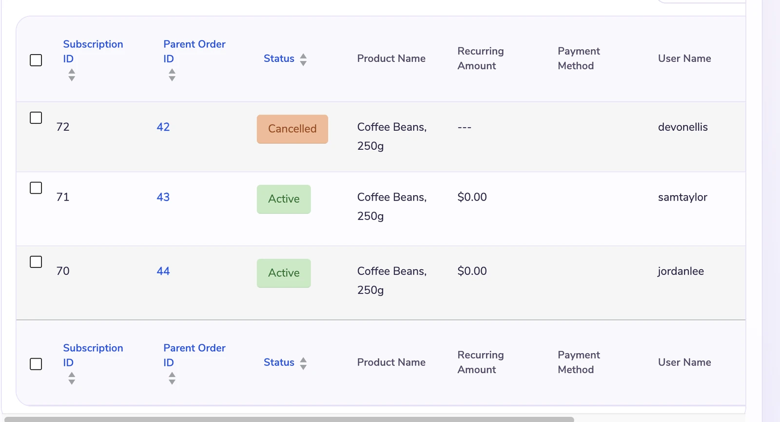 Screenshot: Every active subscription, and what stage it is at